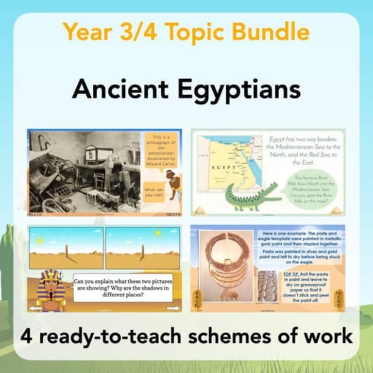Basisonderwijs Lespakket | Oude Egyptenaren Gebundeld Onderwerp