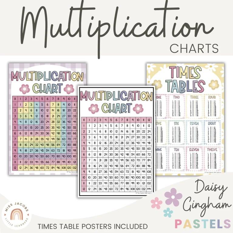 Basisonderwijs Materiaal | Vermenigvuldigingstabellen en Tijden Tafel - Daisy Gingham Pastels Decor
