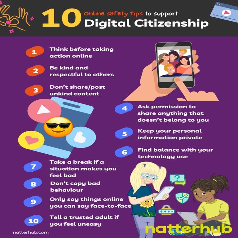 Basisonderwijs Poster | 10 Tips Poster Digitaal Burgerschap